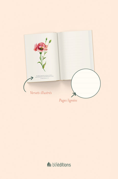 Mes petites notes (carnet)