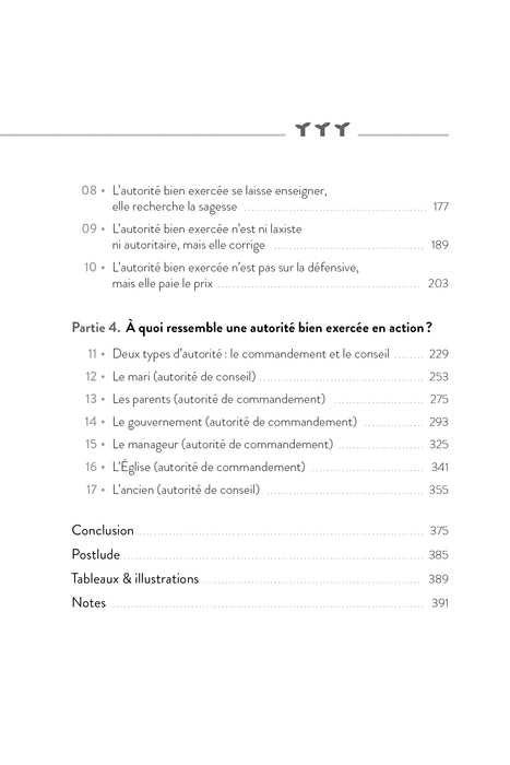 Autorité (avec questions pour discussion)