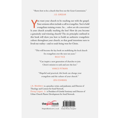 The Soul-Winning Church [Livre en anglais]