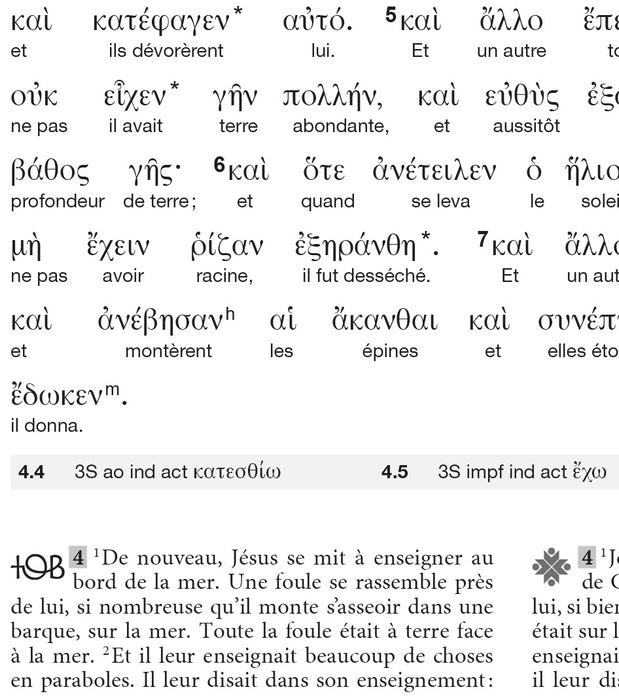 Nouveau Testament interlinéaire grec-français